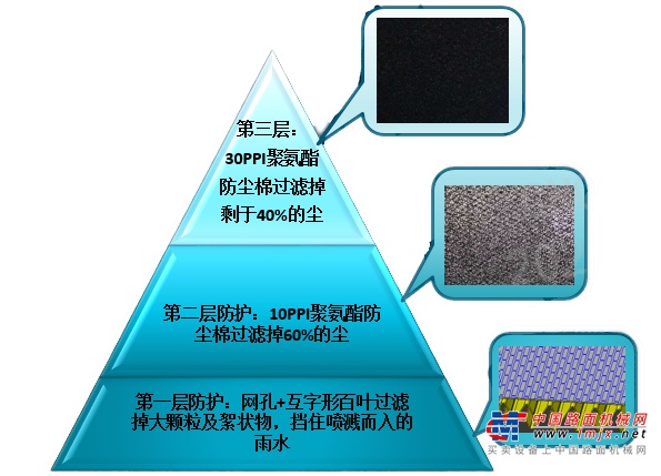 山东临工新一代充电桩
