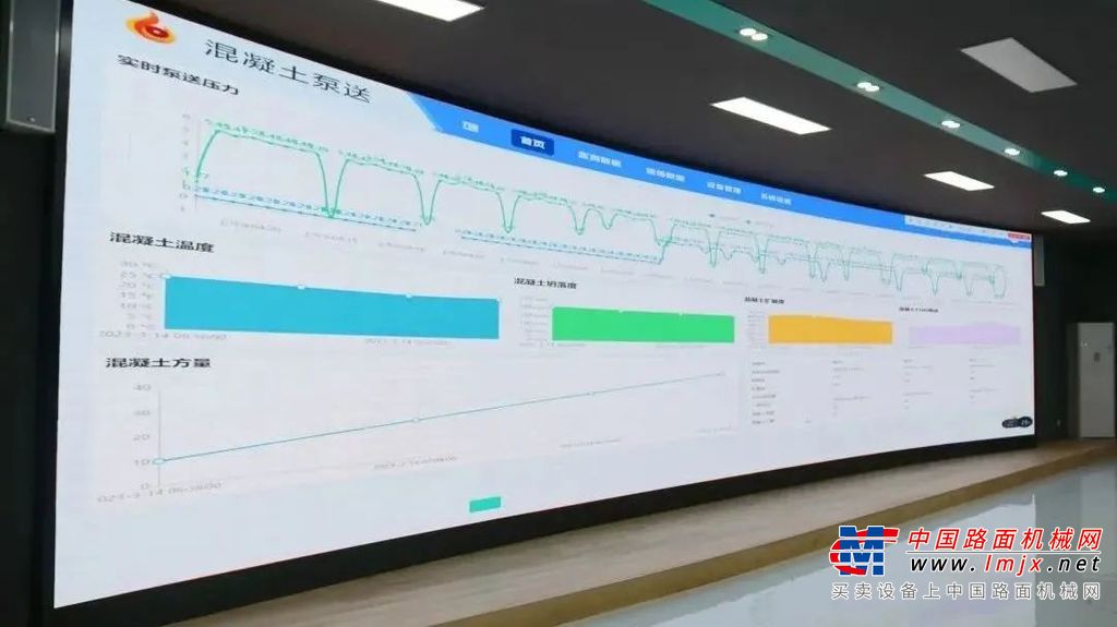正龙红水河特大桥是广西路建集团在建最大跨径中承式钢管混凝土拱桥，也是《广西高速公路网规划（2018-2030）》中“联6线”武忻高速2-1分部的关键控制性工程。该桥位于广西壮族自治区来宾市，全长1404米，主桥长316米，跨越了滋养桂北茂土的母亲河————红水河。