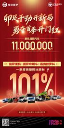 卯足干劲开新局，勇夺首季开门红