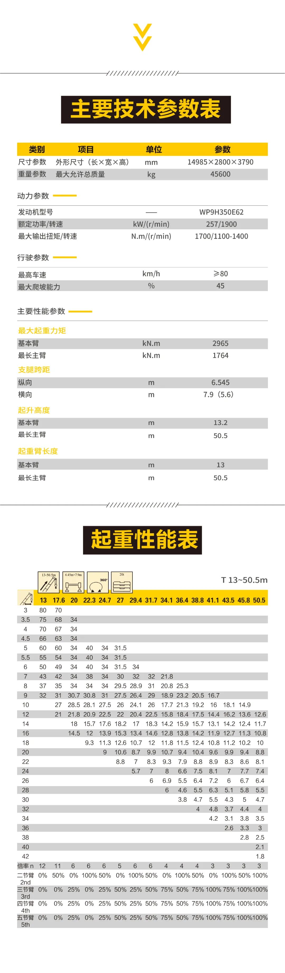	可“码”上咨询！