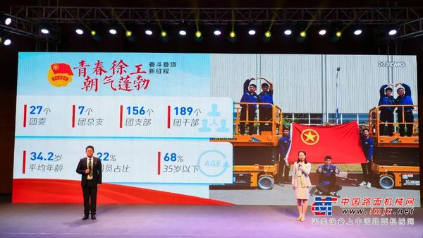 奋斗者，正青春！徐工集团、徐工机械召开五一五四表彰大会