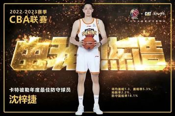 CBA联赛卡特彼勒年度最佳防守球员公布啦，快来拼图开大奖！