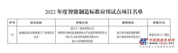三一重工：国家级试点！正式启动！