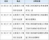 2023国际工程机械技术发展高峰论坛欢迎您