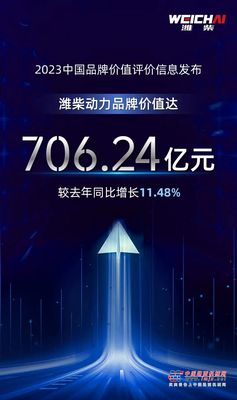 潍柴动力品牌价值达706.24亿元，奏响机械设备制造品牌最强音