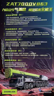 新车发布丨ZAT7000V863 –“力拔山兮气盖世，极致紧凑全能王”，中联重科700吨全地面新品ZAT7000V863震撼上市