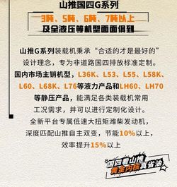 国四在线答疑 | 山推装载机黄金内核，省油高效简单可靠！