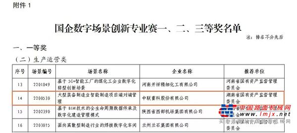 数字领航！中联重科获首届“国企数字场景创新专业赛”一等奖