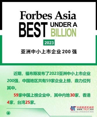 福布斯发布 “ 2023亚洲中小上市企业200强榜单 ”，鼎力上榜！