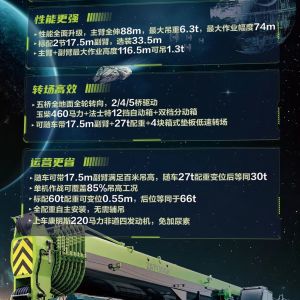 新车发布丨ZAT1300H863-1“强者全新进化，单兵所向披靡 ”，中联重科130吨全地面起重机全新上市