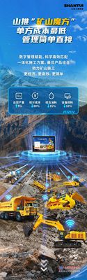 山推矿山魔方 | 单方成本最低，管理简单直接