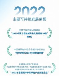 一图读懂2022年南方路机ESG报告