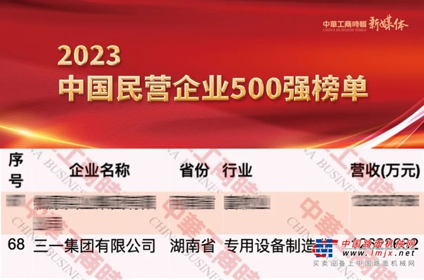 民企500强！三一稳居行业第一