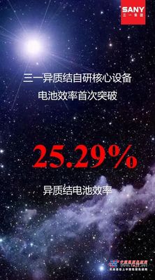 25.29%! 三一异质结自研核心设备电池效率首次突破！