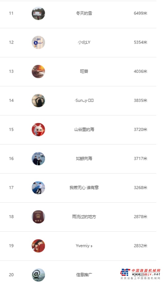 	以下为获奖名单	