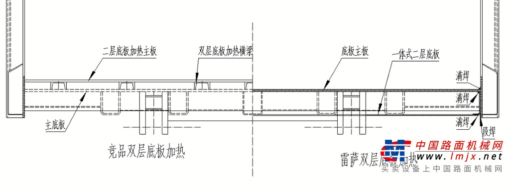 	在这个假期邂逅“自”在之旅