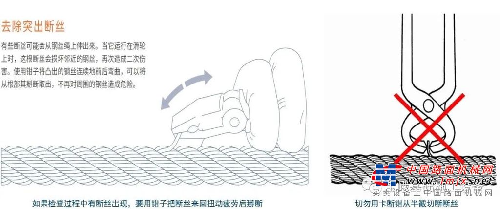 	每台机器都有符合自己使用的钢丝绳的规格和尺寸，以及所有相关的技术和安全的要求。以下钢丝绳的参数只是一台机器的主卷扬钢丝绳使用的规定数据。所以，客户在选择钢丝绳时，应该首先考虑选择原厂的钢丝绳，以免损坏机器配件或出现事故等等。