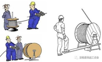 德国宝峨：正确使用和保养钢丝绳