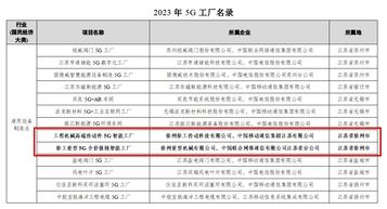 【智改数转网联·一线④】徐工2家单位入围工信部《2023年5G工厂名录》！