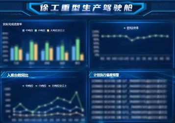徐工【智改数转网联·一线⑦】“生产驾驶舱”贡献数智新力量