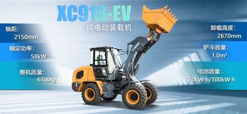 小身材，大能量！徐工XC918-EV电动装载机交付