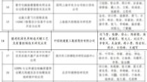 铁建重工荣获2023年度中国质量协会质量技术奖优秀奖