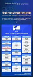 创新之巅！三一集团榜上有名！