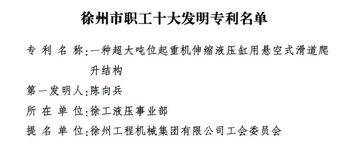 评选揭晓！徐工液压职工创新项目上榜十大发明！