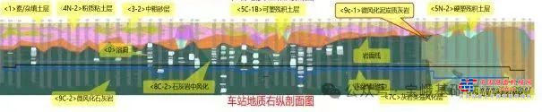 本工程基坑支护方案采用“1000毫米厚地下连续墙+竖向五道支撑”支护形式，标准段基坑深度为29.0米，端头井基坑深约33.1米。地连墙嵌固深度原则：微风化2米，中风化3米，全、强风化地层根据计算确定，溶洞区地下连续墙加深或至少有素砼地连墙穿透溶土洞且进入溶土洞底下，进入完整岩层不小于1米或稳定隔水层不少于1.5米，地连墙混凝土标号等级为水下C35（P8）。