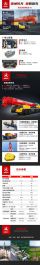 三一重工：450吨经典再升级！配置硬核，性能全面，很难不心动