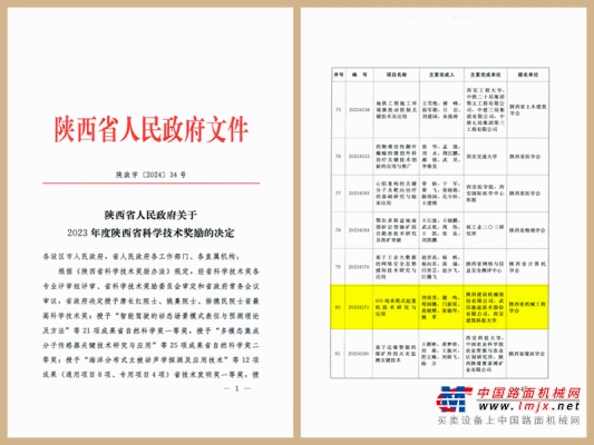 喜訊：陝建機股份榮獲陝西省科技進步獎