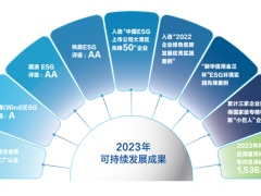 【集团新闻】中集车辆2023年ESG报告发布 ，以绿色发展激发新质生产力