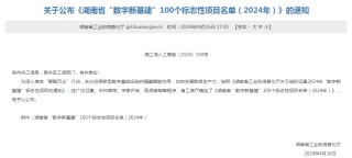 綠色領航，數智同行！山河智能入選2024湖南省“數字新基建”100個標誌性項目