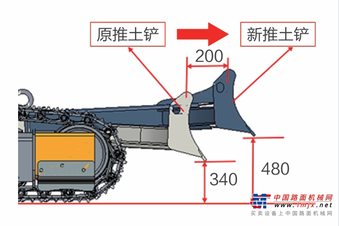 安全可靠