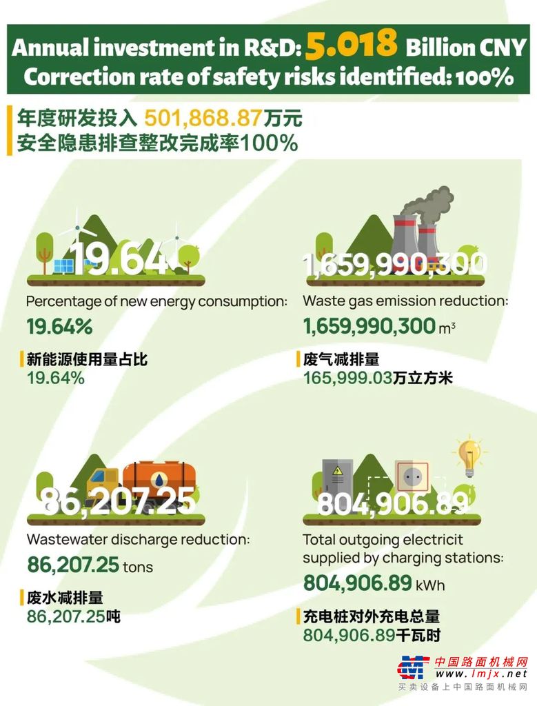 	徐工以1271.36亿元的品牌价值