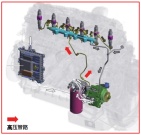FPT原厂高压泵，提升性能与节能减排的双优之选