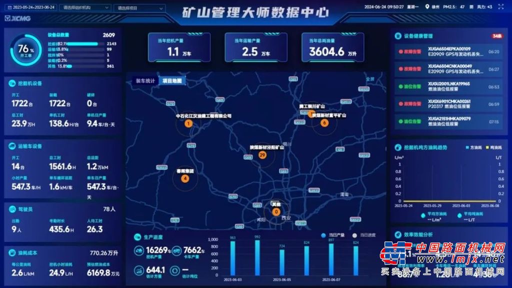 	难度不可想象！