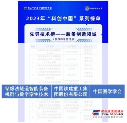 铁建重工2项成果荣登2023年“科创中国”系列榜单