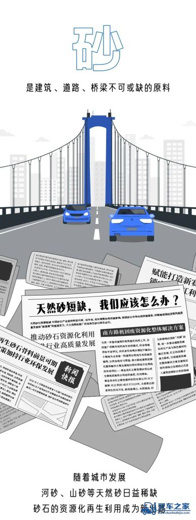 擦不多？擦很多！南方路机砂石骨料「洗擦」新高度！