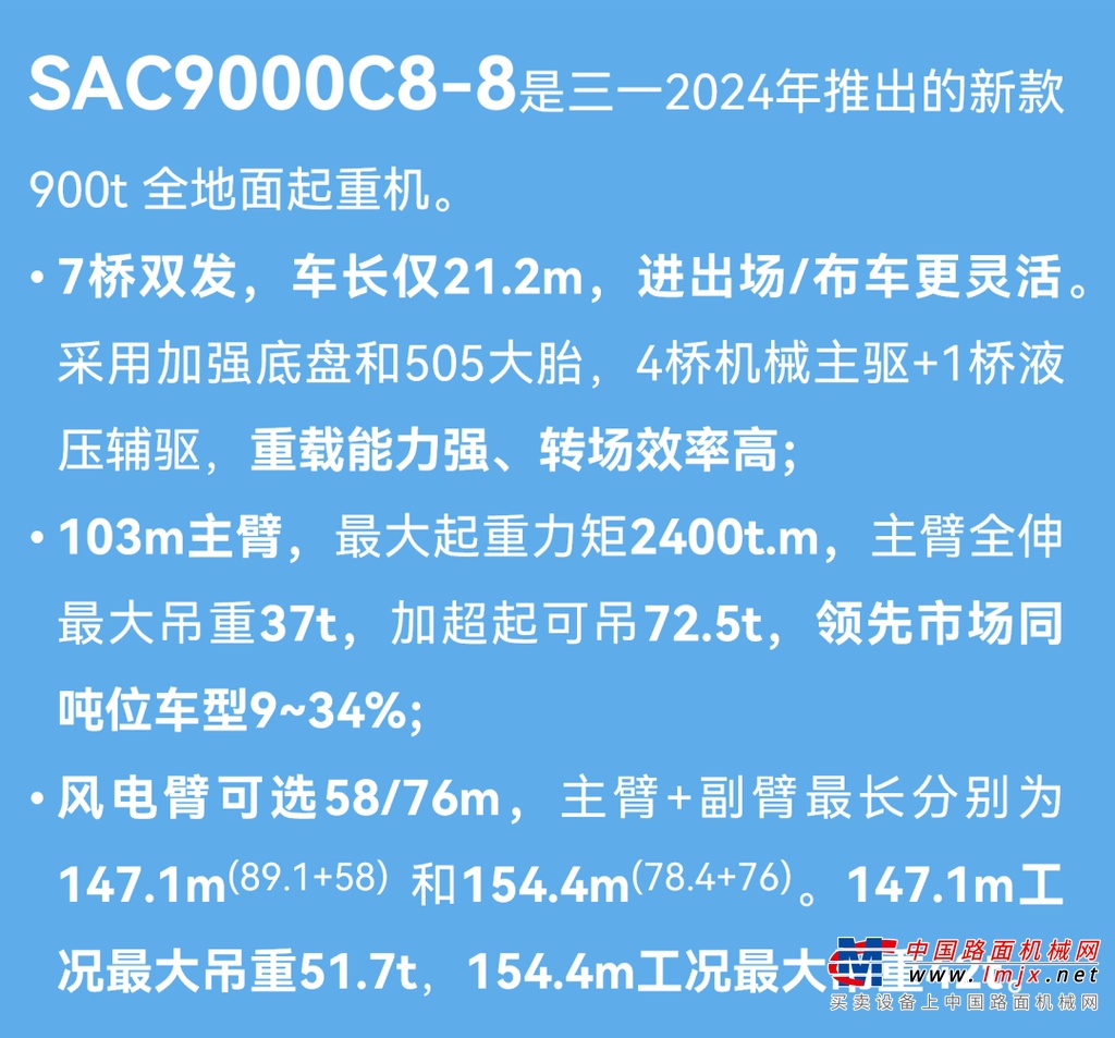 	近期，在陕西榆林定边15万千万风电项目，内蒙古东冉电力工程有限责任公司采用SCC15000TM+SAC9000C8-8方案参与该项目的建设。
