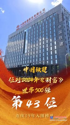 第43位！中国铁建连续19年跻身世界500强！