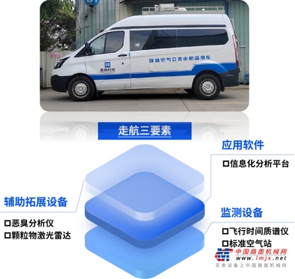 精准溯源新利器 盈峰环境助力加快建立现代化生态环境监测体系