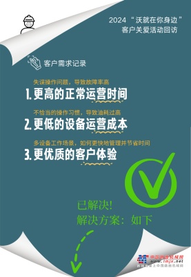 智动未来 | 沃+智能操作助手，助您改善习惯，防患未然