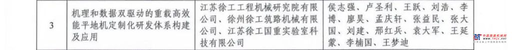 	2024年安全应急装备应用推广典型案例公示名单