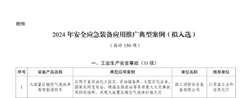 徐工连获三类国家级殊荣！