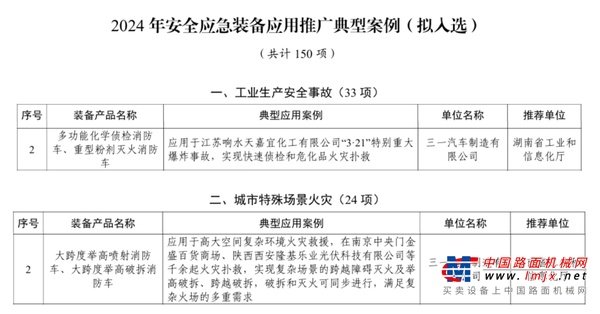 国家级荣誉！三一2个项目入选工信部典型案例→