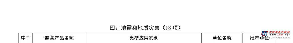 	典型案例名单