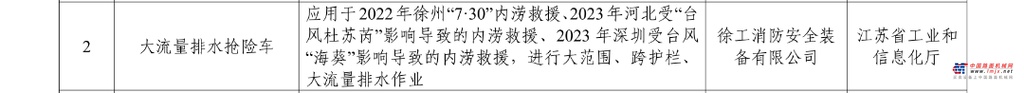 	150个装备产品应用案例入选