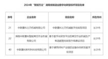 数字领航！中联重科再获湖南省制造业数字化转型多项殊荣