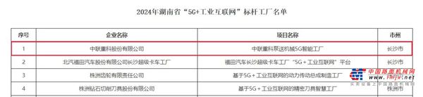 标杆工厂认定+1，中联重科泵送机械5G智能工厂“智”领行业发展